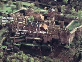 Luftbild des Heidelberger Schlosses